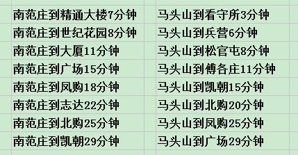 迁怎么组词儿