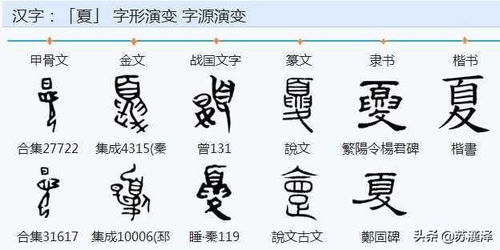 唰牙怎么组词