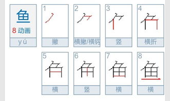 鱼是怎么写的呀怎么组词