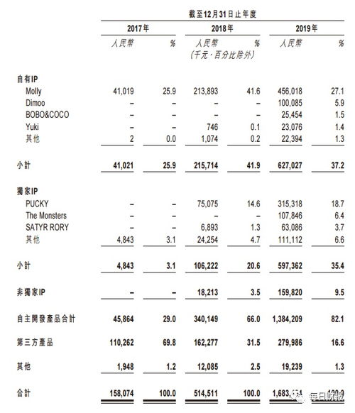 盲事怎么组词