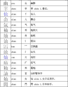 仙字怎么组词