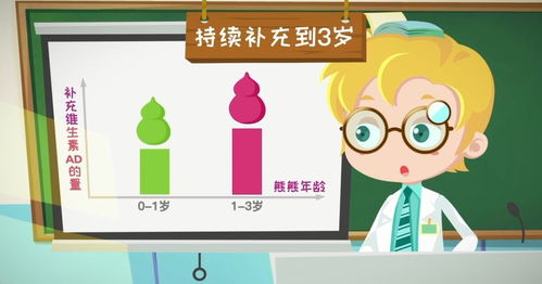 饥饿的饿怎么组词