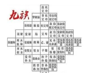 足怎么组词民族的族
