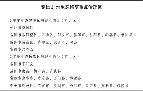 发水怎么组词