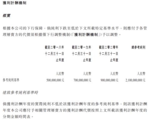 星途怎么组词