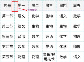 可恶on框怎么组词