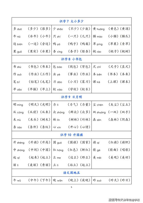 zo早怎么组词