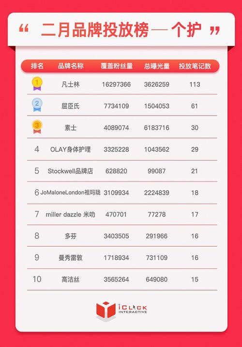 小红书怎么组词