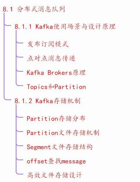 规怎么组词组词走