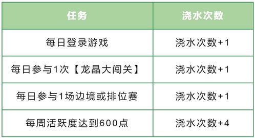 探出头来的探出怎么组词