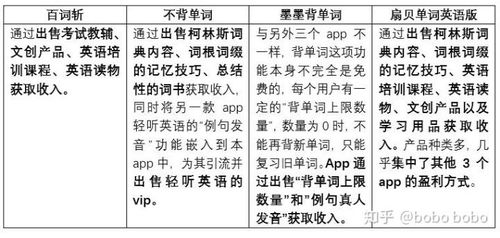 效怎么组词语