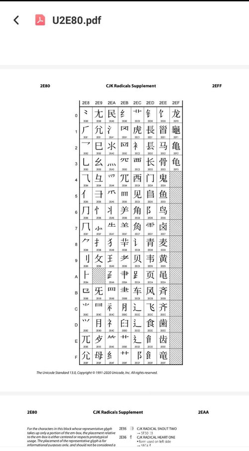 人字旁的厉怎么组词