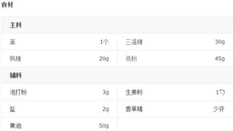 膜怎么组词抹