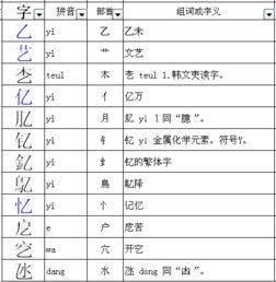 乙组词语