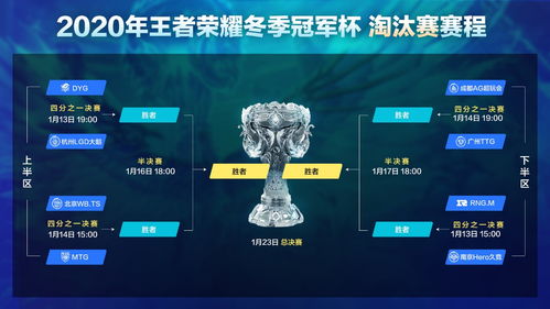 冠军的冠该怎么组词呀