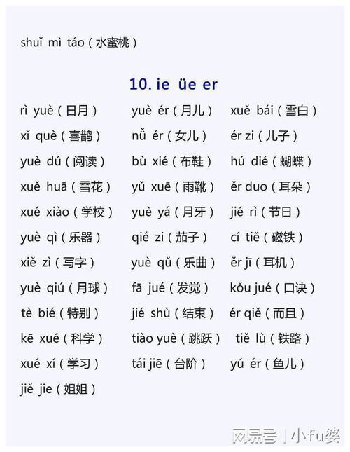 烁怎么拼读和组词