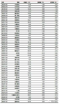 日韩的韩怎么组词