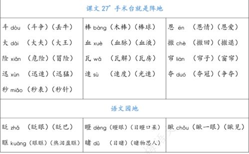 包涵怎么组词