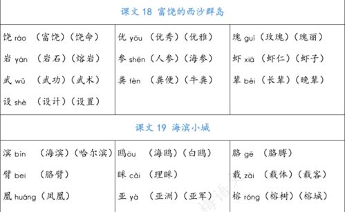 包涵怎么组词
