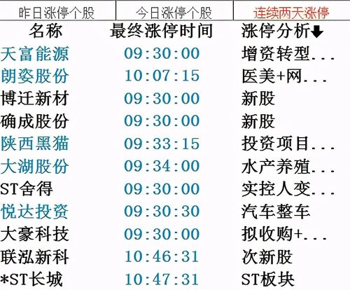 板富组词