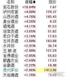 板富组词