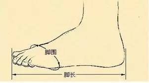 斜坡的鞋可以怎么组词