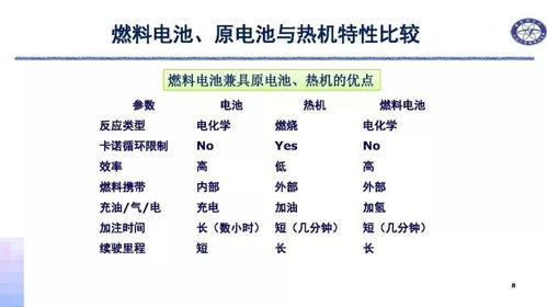 士怎么读和组词是什么