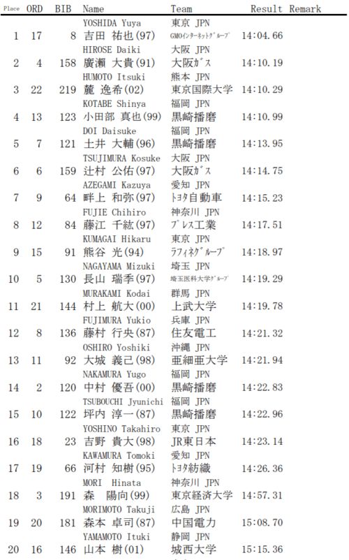 士怎么读和组词是什么