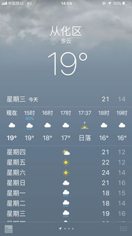 冷风飕飕的飕怎么组词