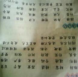伯怎么四组词语 伯怎么四组词语