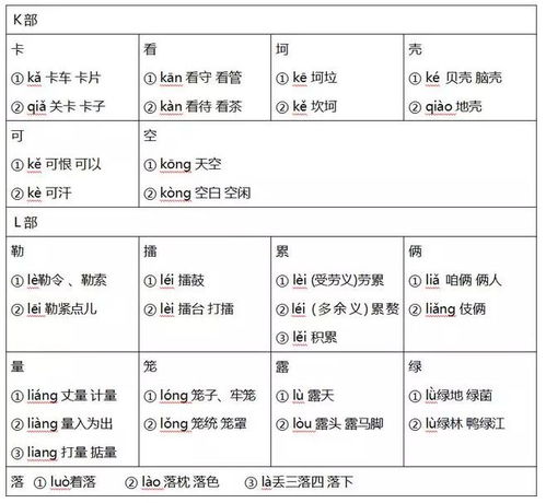 汇怎么组词和拼音怎么