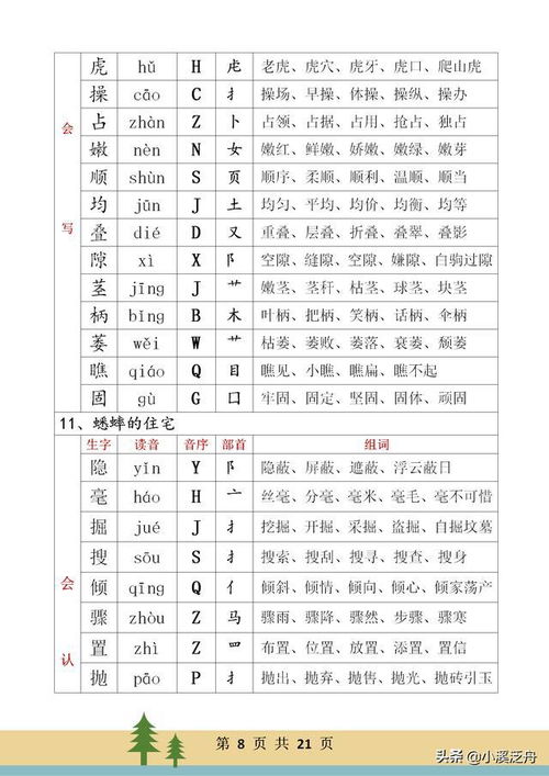 块字组词怎么记住