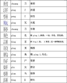 怎么组词偏旁