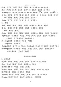 我的家庭组词怎么写