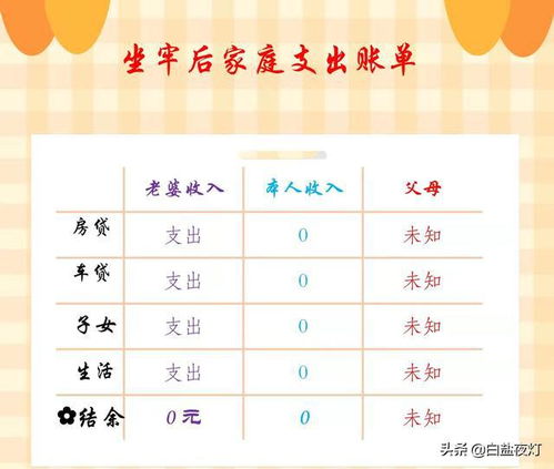 坐牢的牢怎么组词