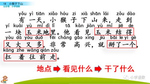 咽喉的猴怎么组词