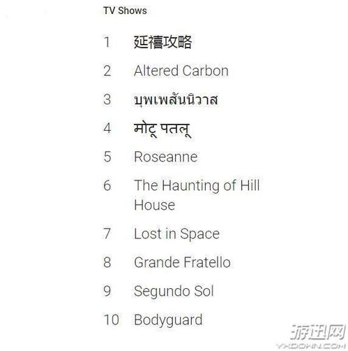 小度成功怎么组词