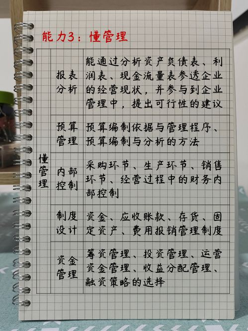 那边的草怎么组词