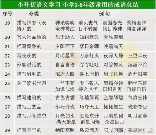 期待的待成语怎么组词
