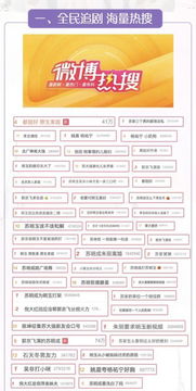 条组词