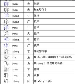 羊字怎么组词