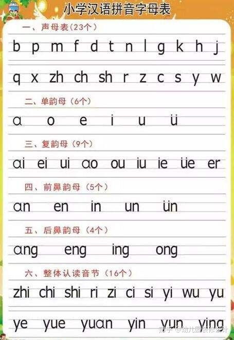 咙的拼音怎么读音组词