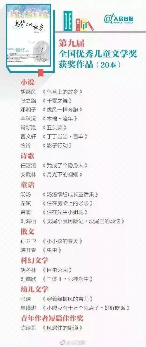 省吃的省怎么读组词