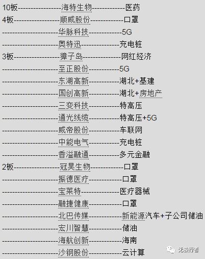 怎么组词人类文怎么组词