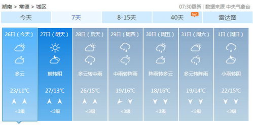 女朋友的雨怎么组词