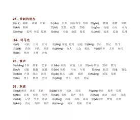 吖字怎么组词和拼音