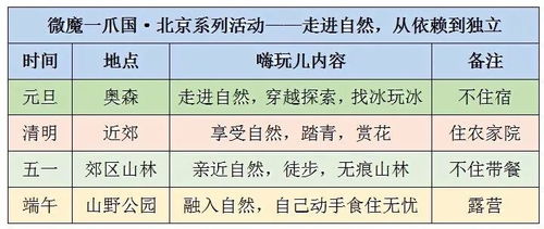 爪子的爪组词怎么组词