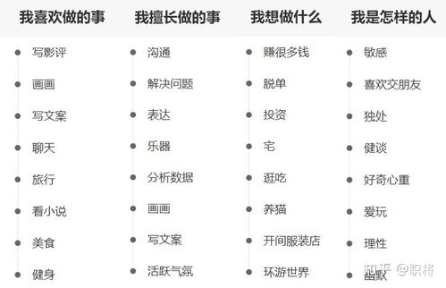 船舱的舱组词怎么写