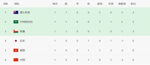 整队的整怎么组词