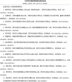 昨天的昨怎么组词快点